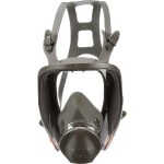 Full Face Respirators