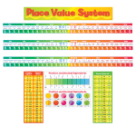 Teachers Friend Place Value System Bulletin Board Set Set Of 5 - Office ...