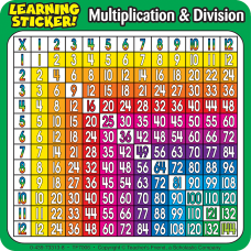 Scholastic Reinforcement Stickers MultiplicationDivision 4 x