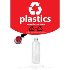 Recycle Across America Plastics With Number