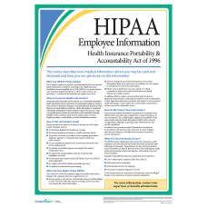 ComplyRight HIPAA Employee Poster 8 12