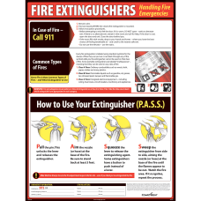 ComplyRight Fire Extinguisher Poster 18 x
