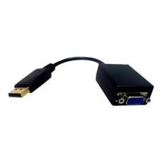 Comprehensive DisplayPort adapter DisplayPort M to