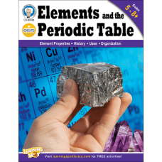 Mark Twain Elements and the Periodic