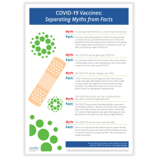 ComplyRight COVID 19 Vaccine Poster Myths