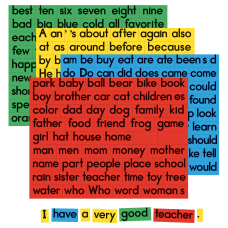 Dowling Magnets Sentence Building Magnets Multicolor