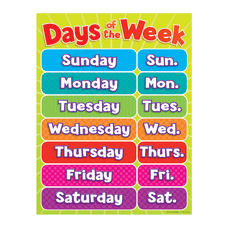 Scholastic Days Of The Week Chart