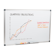 Mind Reader Magnetic Dry Erase Whiteboard