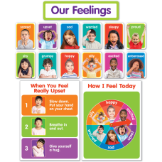 Scholastic Our Feelings Bulletin Board Set