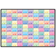 Ashley Productions Smart Poly Learning Mat