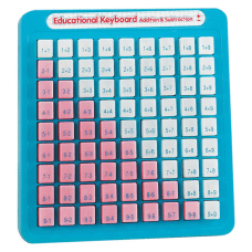 Small World Toys Math Educational Keyboard