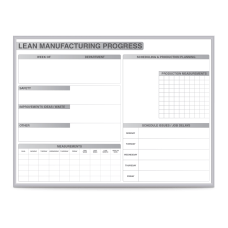 Ghent Lean Manufacturing Magnetic Dry Erase